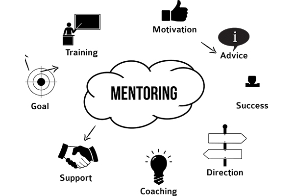 Mentorships