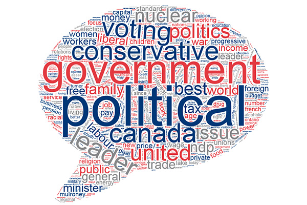 Political Institutions
